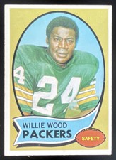 Click to enlarge Willie Wood