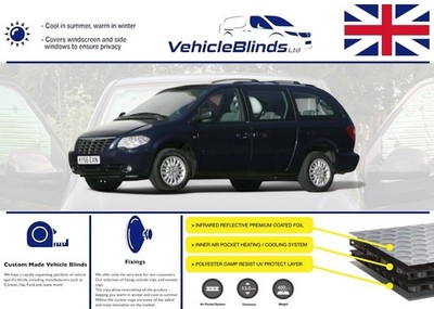 Stealth Rollos für Chrysler Voyager (2001-2008) 5 Türer