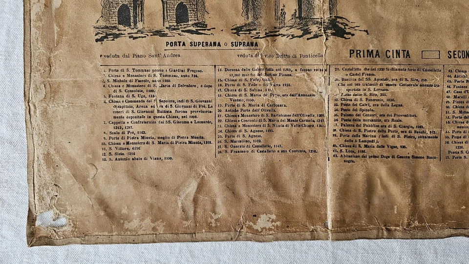 Carta antica città di  Genova appartenente ad un libro.(Statistica Cevasco 1838) - Immagine 2 di 4