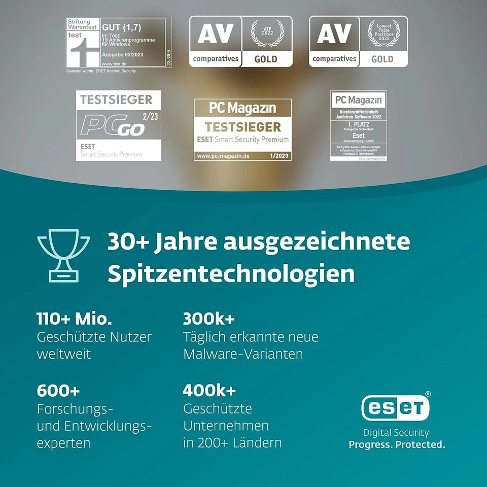ESET NOD32 Antivirus 2025 ESD 1-10 PC/MAC 1-2 Jahre Lizenz per eMail - Bild 2 von 4