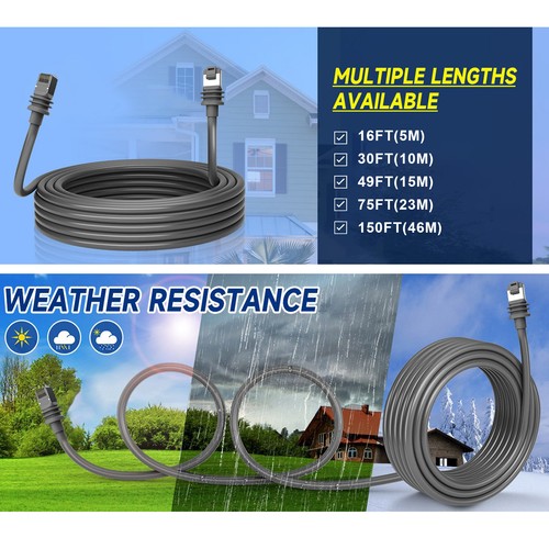 Cable de protección de señal mejorado para extensión satelital - Imagen 20 de 24