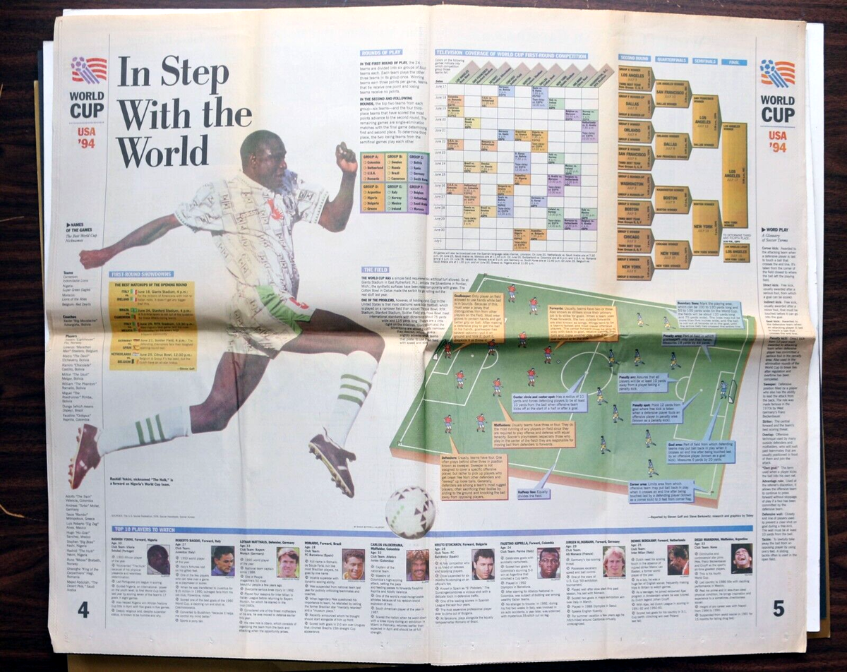 \"World Cup USA '94＂大会ガイド 希少 1994 WORLD CUP USA Collection of Team Handbook, Schedule