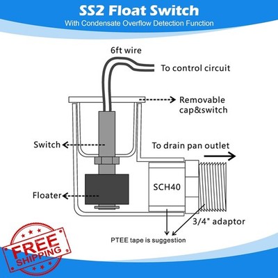8 Pack SS2 AC Float Switch 3/4'' 6ft Wire Water Level Control