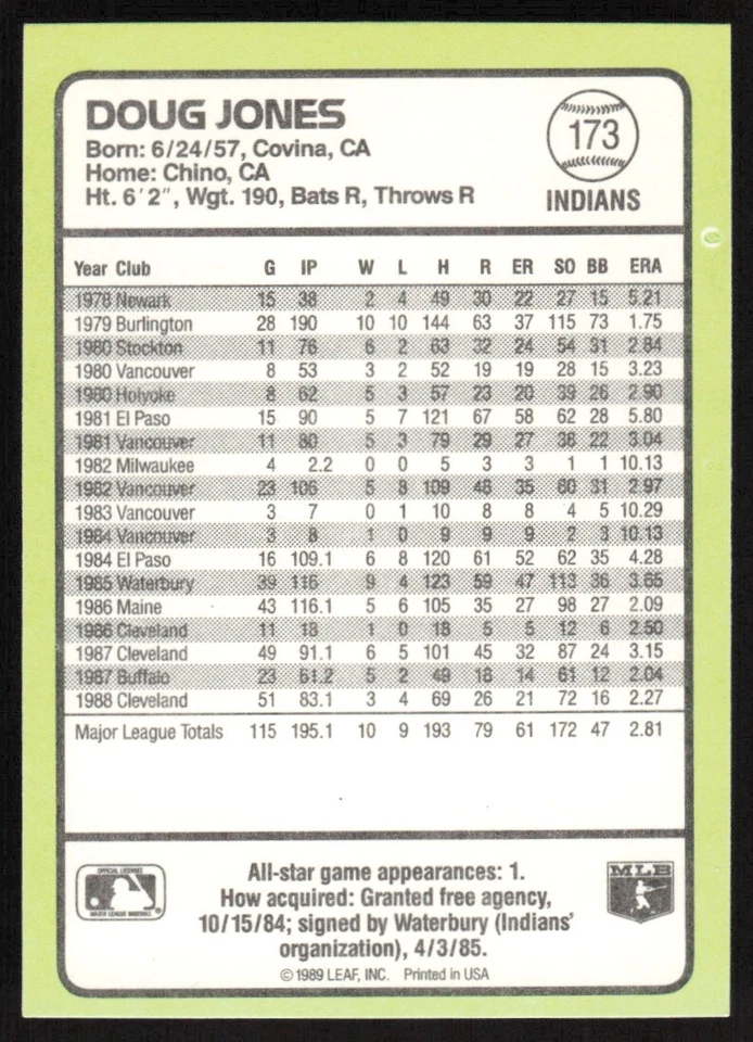 1989 Donruss Baseball's Best Doug Jones #173 Cleveland Indians - Image 2 of 2