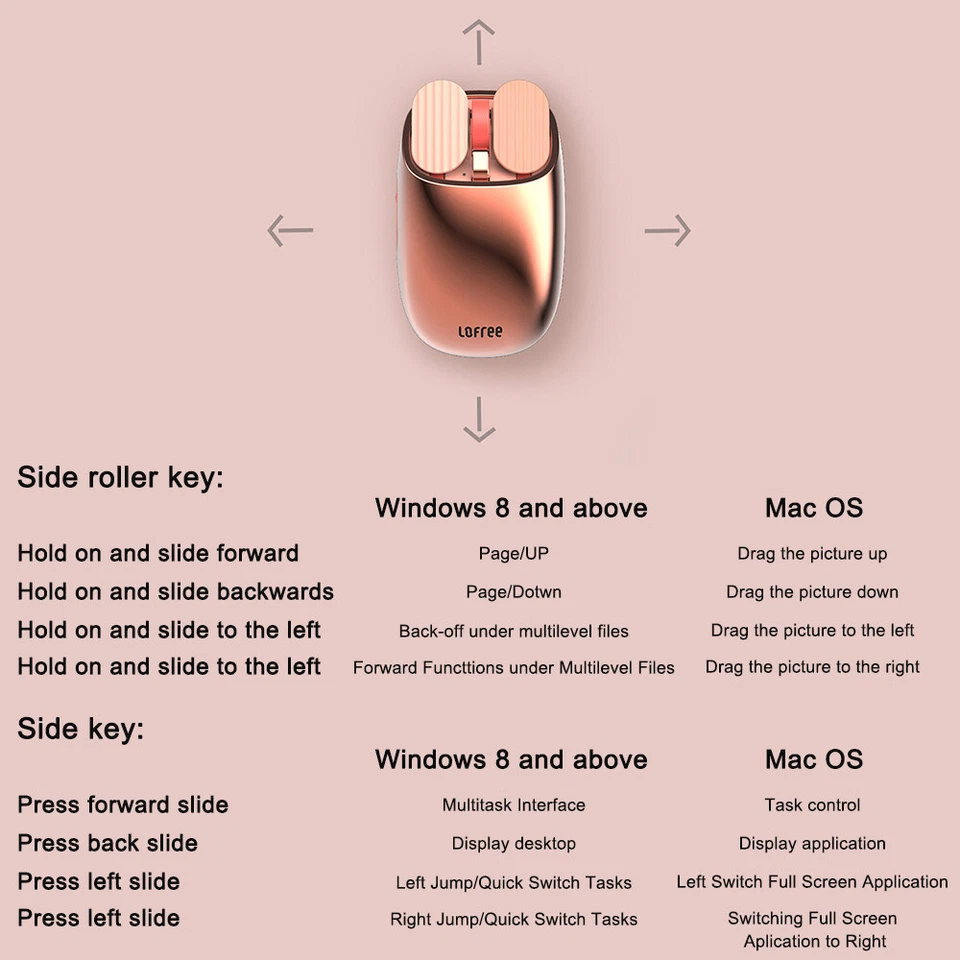 LOFREE Wireless 2.4G/Bluetooth Dual Mode Connection MAUS Mouse EP115 - Image 4 of 4