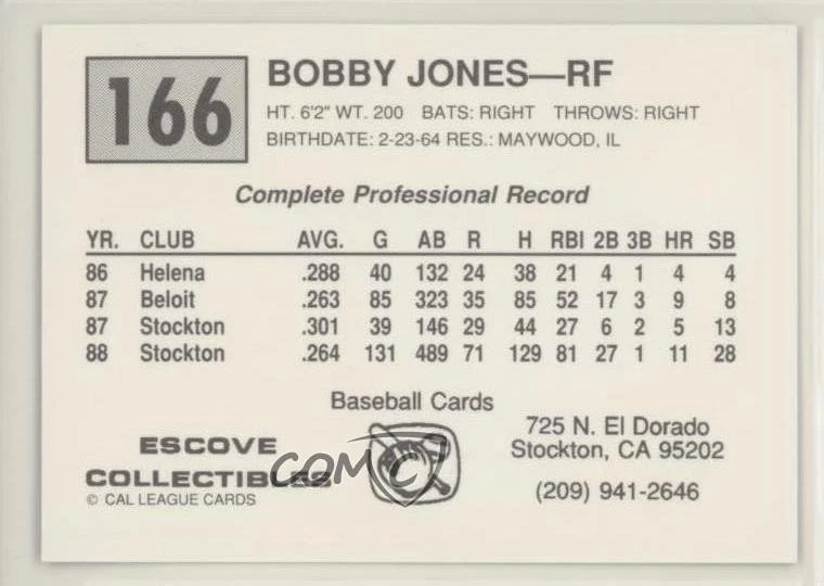 1989 Cal League California League Bobby Jones #166 - Image 2 of 2
