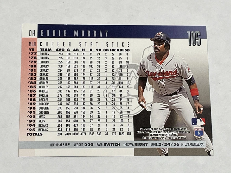 1996 Donruss Baseball #105 - Eddie Murray - Cleveland Indians - Image 2 of 2