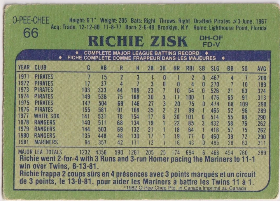 1982 O-pee-chee MLB #66 Richie Zisk Mariners Pirates Rangers - Image 2 of 2