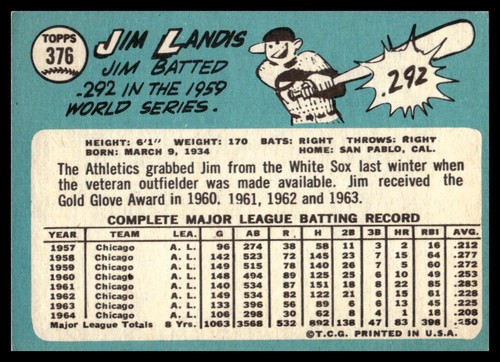 1965 Topps #376 Jim Landis Kansas City Athletics VG-VGEX - Picture 2 of 2
