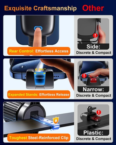 Qifutan Car Phone Mount - Universal Holder for Dashboard, Vent, Windshield - Picture 3 of 9