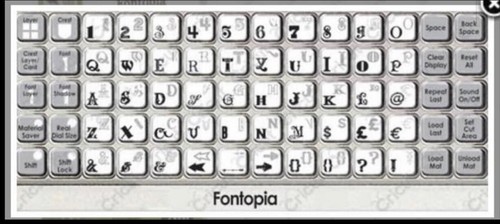 Cricut Cartridge New, Not Linked ✅ Fontopia 🔠 Font - Picture 5 of 6