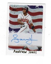 2025 Topps Archives 1995 Topps Cyberstats Autographs #95CA-AJ Andruw Jo ID:66420