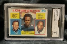 1984 Topps - Career Leaders George Brett, Rod Carew, Cecil Cooper #710 Tiffany