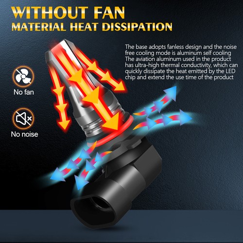 2 Super LED bulbs for JD John Deere 8245R, 8270R, 8295R, 8320, 8330, 8420 bulbs - 第 7/10 張圖片
