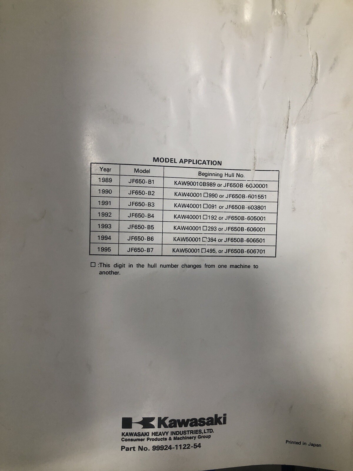 KAWASAKI JET SKI REPAIR SERVICE MANUAL 1989 1995 TS 99924112254 eBay