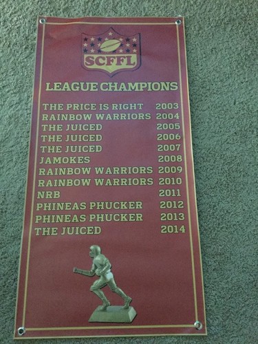 Custom Fantasy Football Championship League Champion Banner - Removable Years - Bild 3 von 3