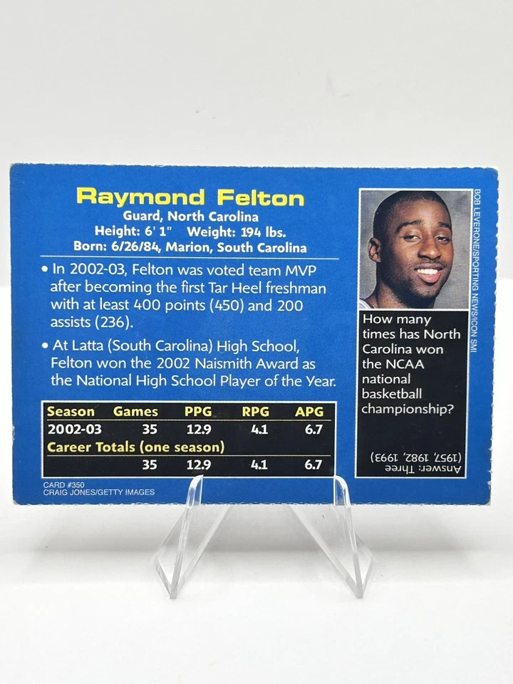 2004 Sports Illustrated for Kids Series 3 - Raymond Felton #350 Basketball Card - Image 2 of 2
