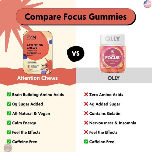 PYM Attention Chews Support for Procrastination, Focus & Productivity, 20 - Picture 4 of 7