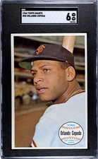 1964 Topps Baseball Cards 56