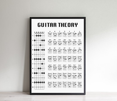 Guitar Theory Poster, Chord Chart, Fret Notes, Birthday Christmas Gift Present