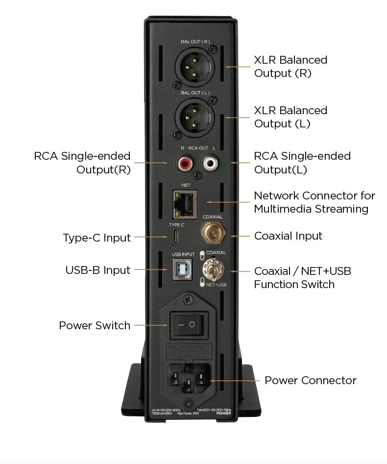HIFIMAN EF499 DAC/Amplifier with Support for Streaming Media and R2R DAC - Image 3 of 4
