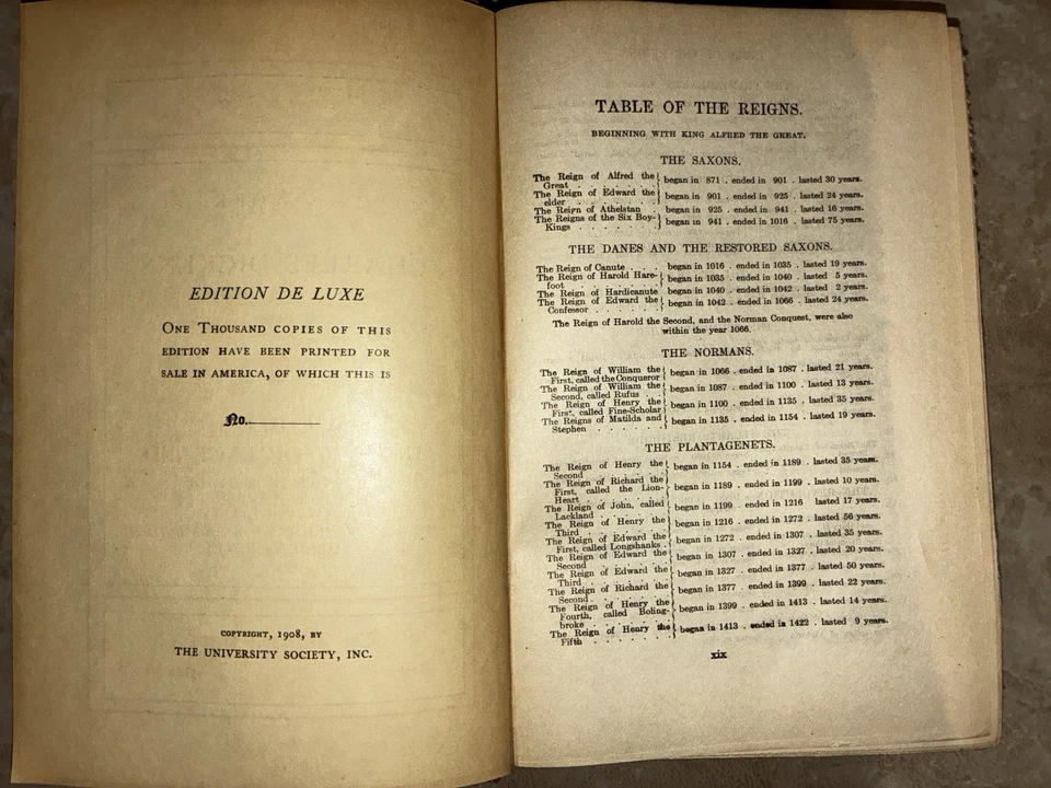 A Set of 12 Red Antique Charles Dickens Books of 1908th Year. Edition De Luxe. - Image 4 of 4