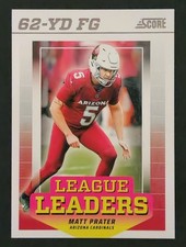 2024 Score - League Leaders Matt Prater #LL-MPR Arizona Cardinals 