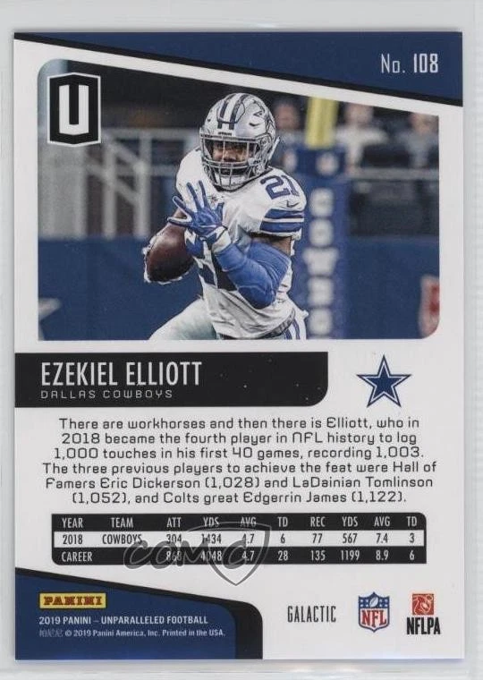 2019 Panini Unparalleled Galactic Ezekiel Elliott #108 - Image 2 of 2