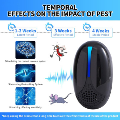 6-Pack Ultrasonic Repellents: Repel Mosquitoes & Rodents Effectively