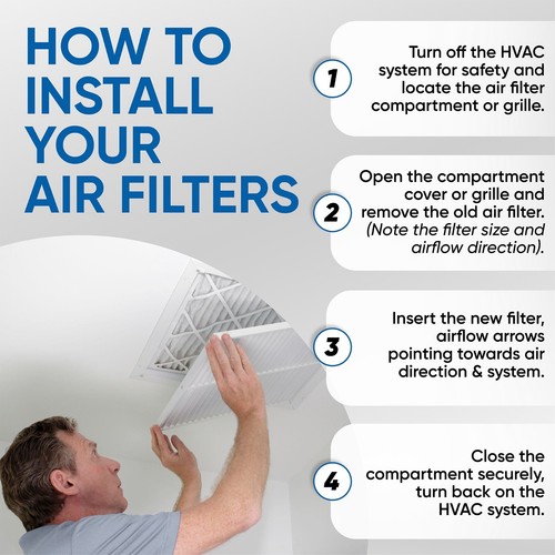 Glasfloss ZL 16x16x2 MERV 10 (FPR 7) Pleated HVAC Air Filters. Case of 12 - Picture 6 of 6