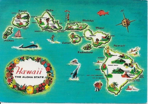 Hawaii The Aloha State