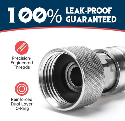 #ad #ad Garden Hose to Pressure Washer Adapter 3 4” GHT to 1 4” Quick Connect NEW US $10.89