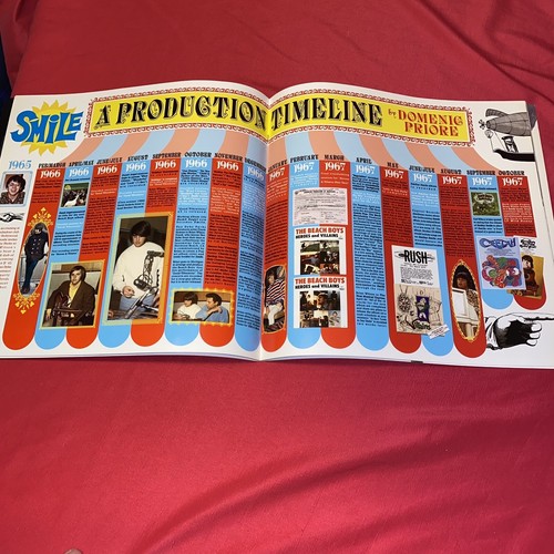 Brian Wilson präsentiert Smile 2004 Konzertprogramm mit Ärmel Strandjungen - Bild 4 von 6