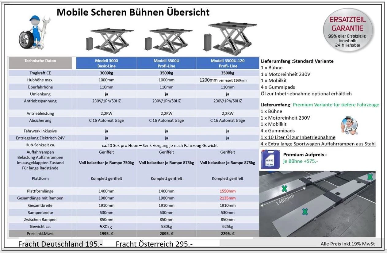 Bild 11 von 21