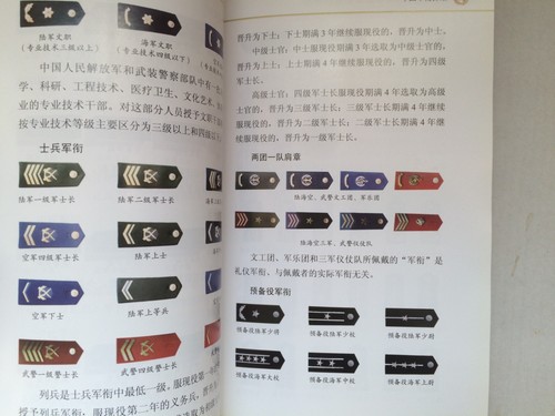 China PLA Catalogue Picture Book Chinese Army Uniform Military Rank - Picture 9 of 18