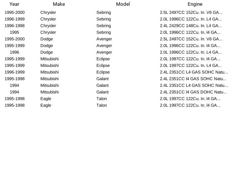 Cabide de bomba de combustível CarQuest E7081H para Chrysler Dodge Mitsubishi Eagle 2.0L 94-00 - Imagem 4 de 4