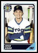 2024 Josh Hood Choice Minor League Rookie Seattle Everett Aquasox