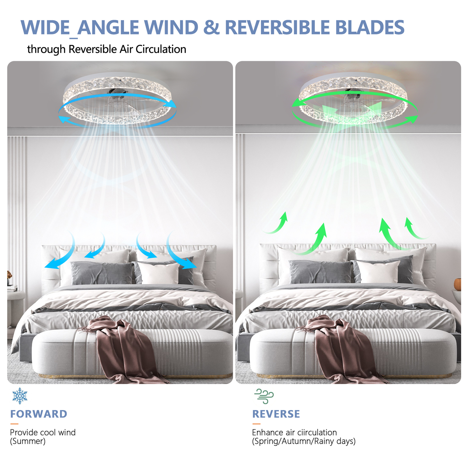 20" Modern Crystal Ceiling Fan Light Kit Flush Mount Dimmable w Remote Control