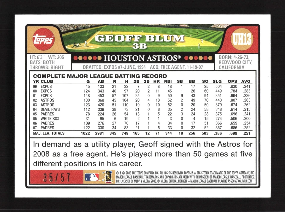 Geoff Blum Houston Astros 2008 Topps Update Black #UH13 SN /57 - Image 2 of 2