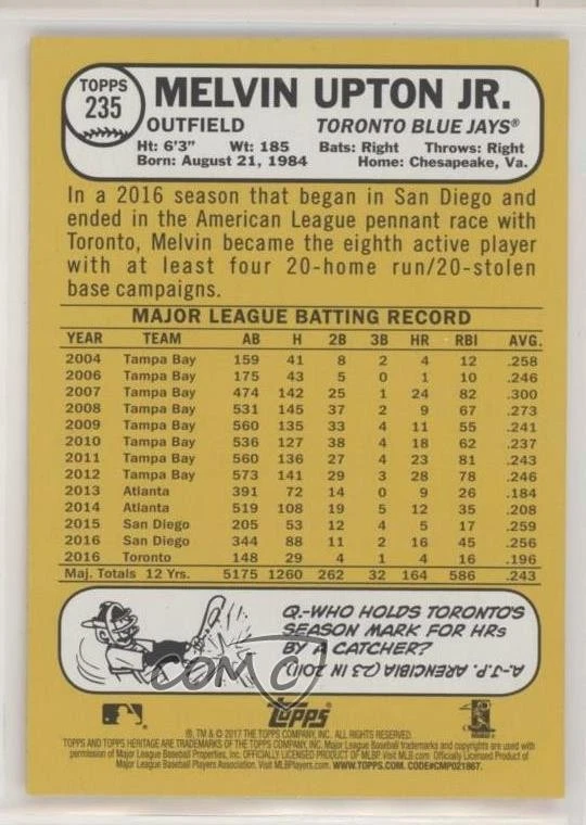 2017 Topps Heritage Flip Stock /5 BJ Upton Melvin Upton Jr #235 - Image 2 of 2