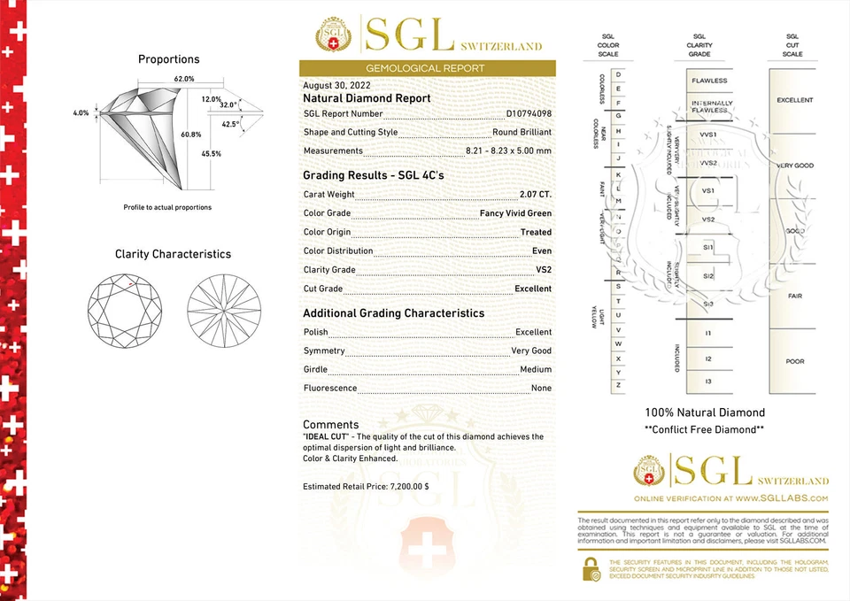 Green Diamond Round Shape Fancy Color 2 ct Natural VS2 Loose Certified Enhanced - Image 3 of 4