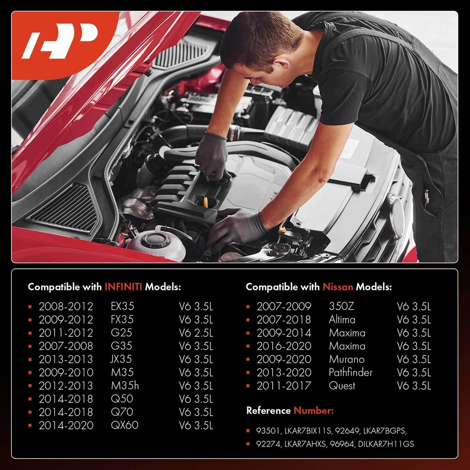 6x Iridium & Platinum Spark Plugs for Nissan Altima 07-18 Maxima Quest INFINITI - Image 2 of 4