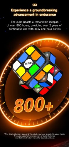 QiYi Smart Rubik Cube - 第 13/23 張圖片