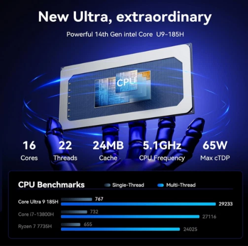 Geekom GT1 Mega Intel Core 9 185H 2.5G Dual LAN Real Time AR 32GB DDR5 + 2TB SSD - Bild 2 von 4