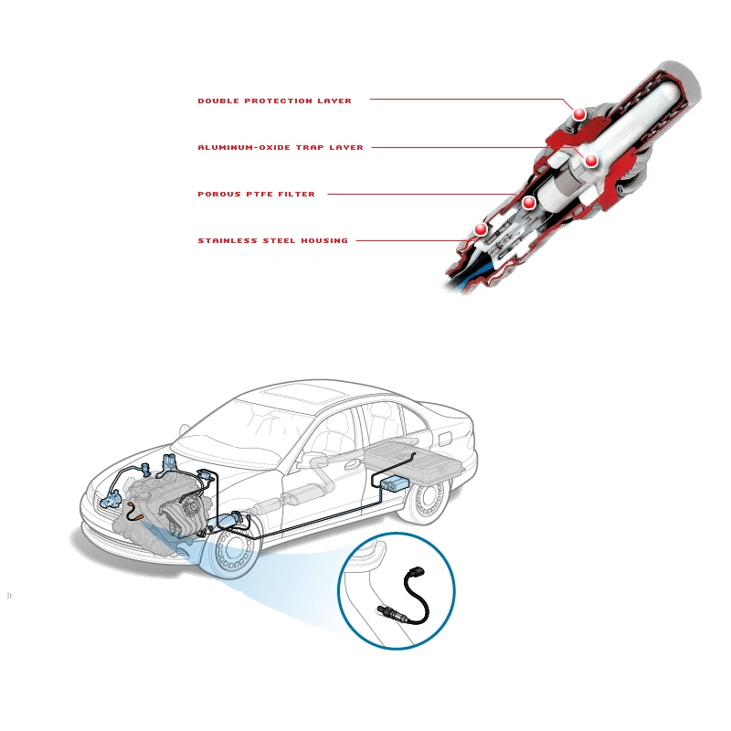 02 Oxygen Sensor For BMW BMW E38 E39 E46 E53 1781742050 0258003477 