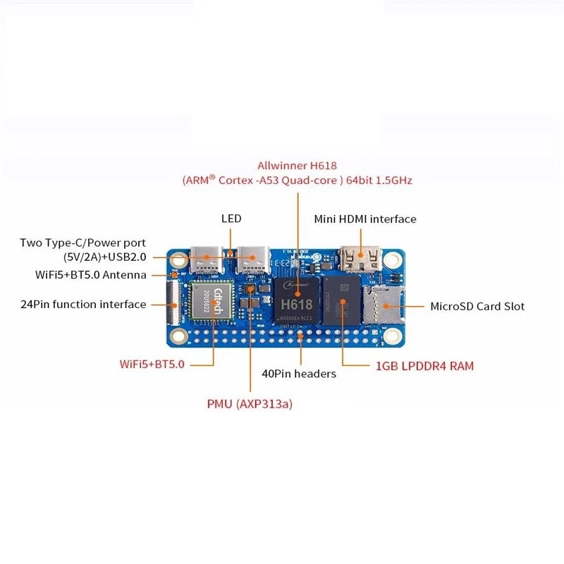 Carte Orange Pi Zero 2W - Photo 2/4