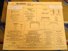 Willys. L-6 226. Model Fc-170. Delco 12 Volt System. Standardsadjustments Card