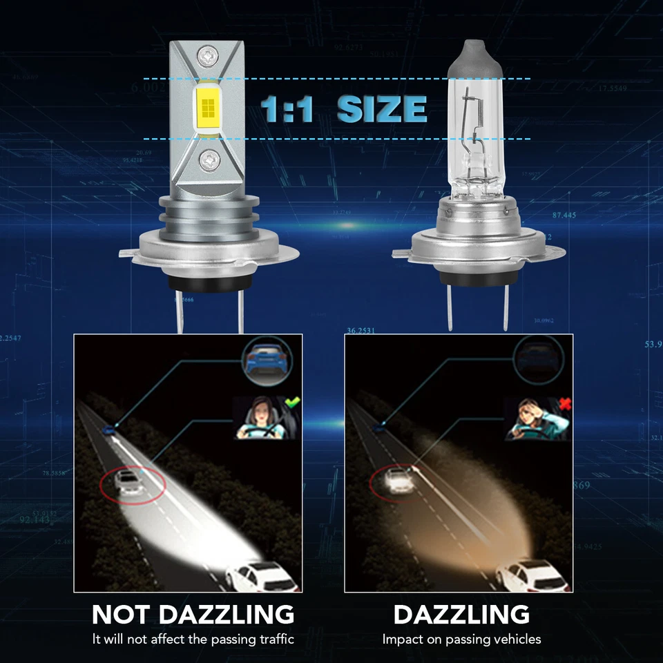 Kit de actualización de bombillas LED blancas 6000K para Honda CBR600RR 2007-2020 - 2x H7 Foto 3 de 4