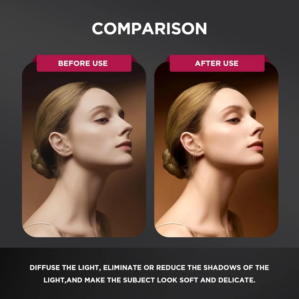 33" Translucent White Soft Umbrella & Silver Reflector Diffuser Lighting Kit - Image 3 of 4