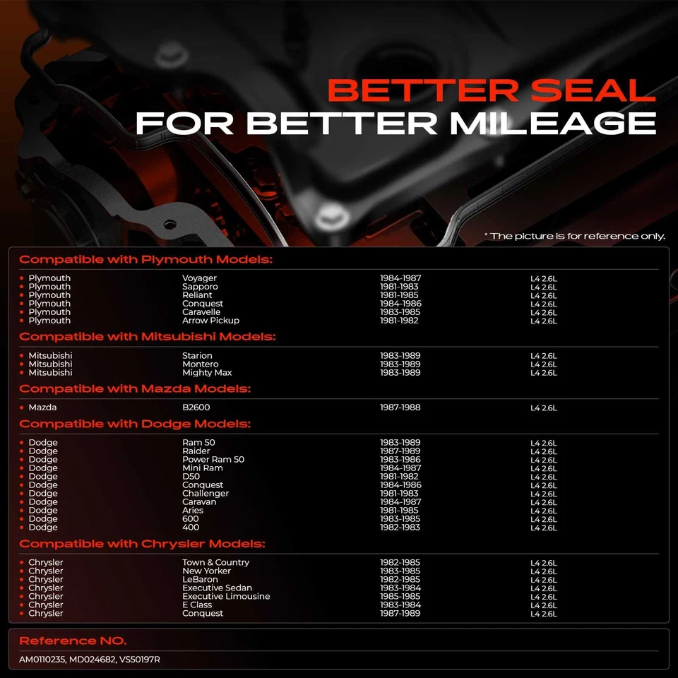 Junta de cubierta de válvula de motor para Dodge Ram 50 1983 1984-1989 Challenger Chrysler Foto 2 de 4